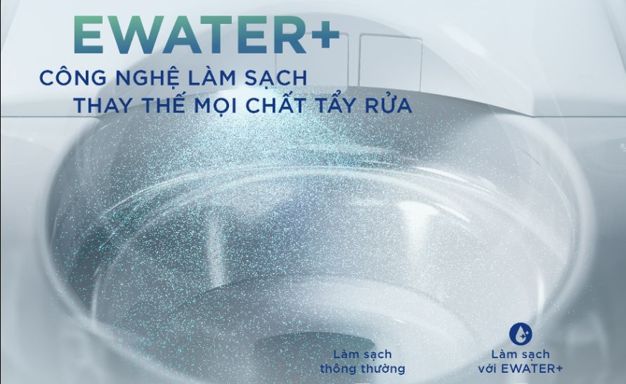 Công nghệ Ewater+