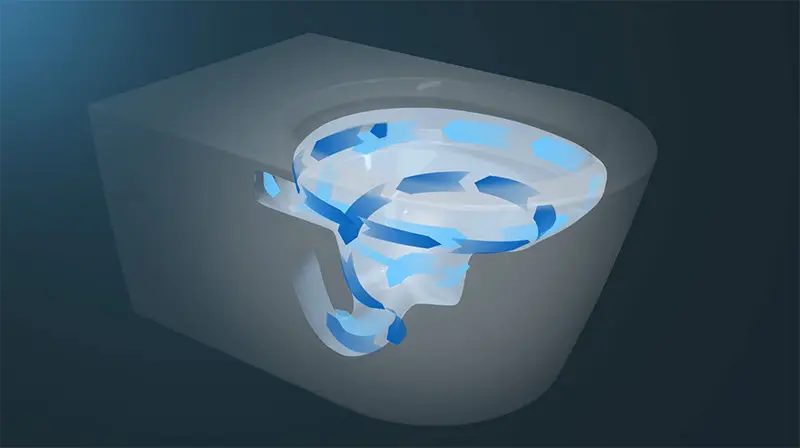 công nghệ,TOTO, Tornado flush,