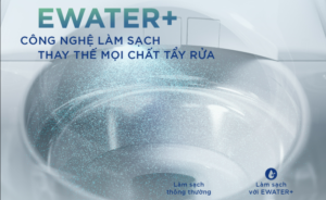 Công nghệ Ewater+
